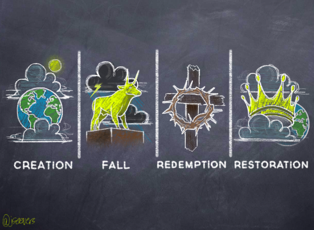 drawings illustration the gospel story in creation fall redemption restoration